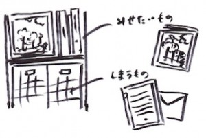 ラック収納ボックスの活用法