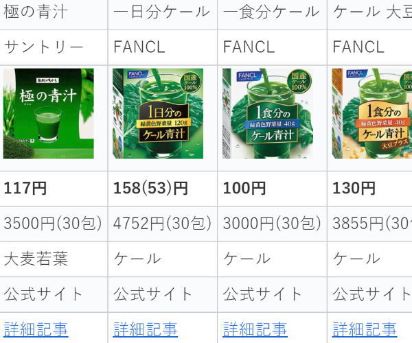 青汁カフェ